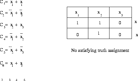 figure52