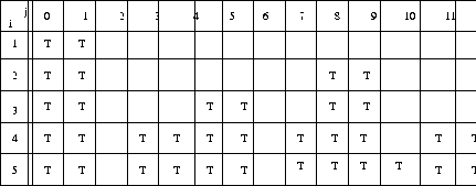 figure91