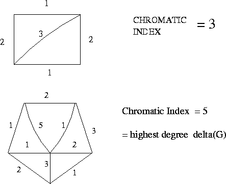 figure21