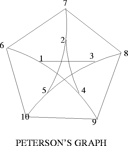 figure31