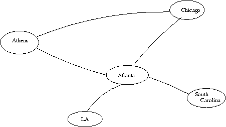 figure11