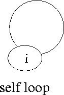 figure35