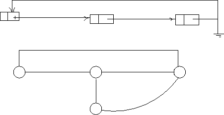 figure53