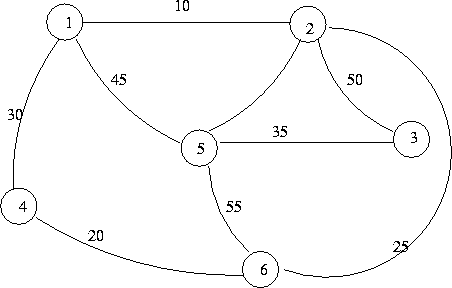 figure11