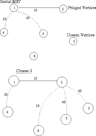 figure16