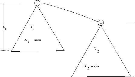 figure201