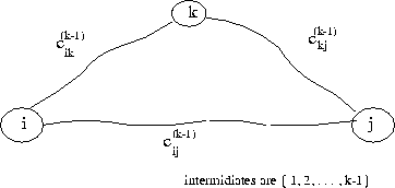 figure150