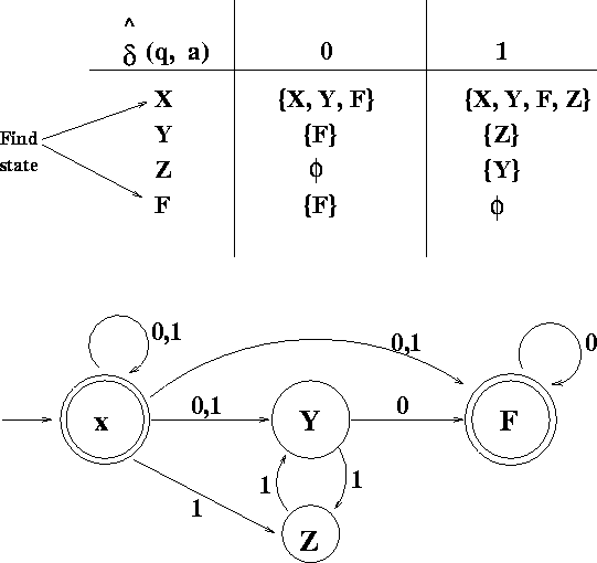 figure571
