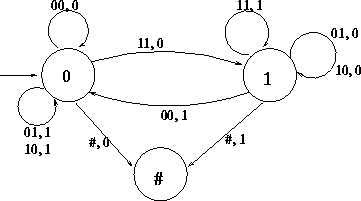 figure859
