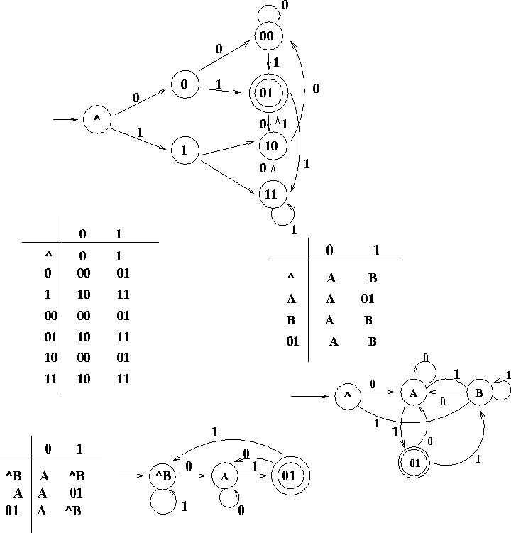 figure169
