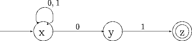 figure203