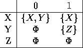 tabular461