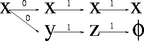 figure464