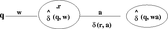 figure478
