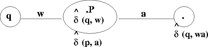 figure490