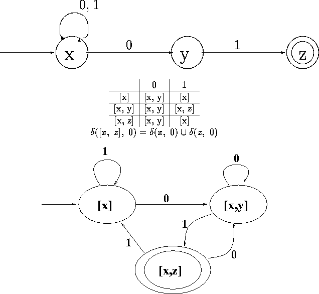figure504