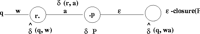 figure642