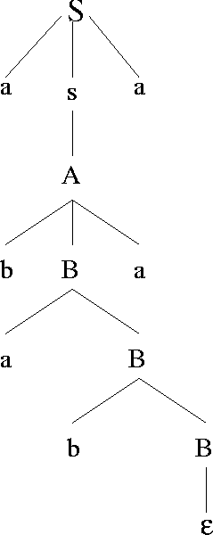 figure63