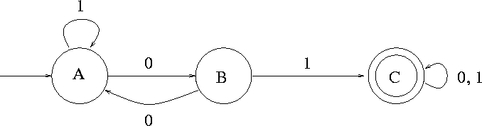 figure75