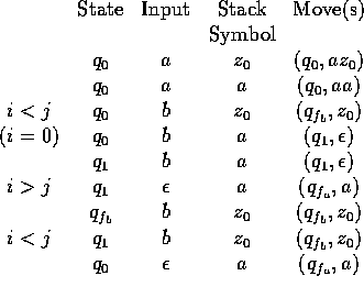 tex2html_wrap_inline411
