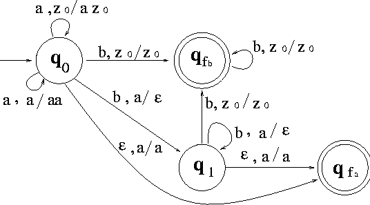 figure216