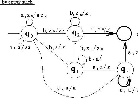 figure217