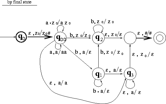 figure226