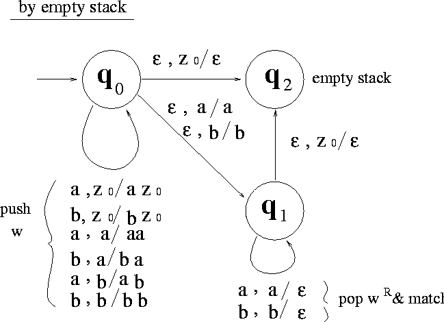 figure238