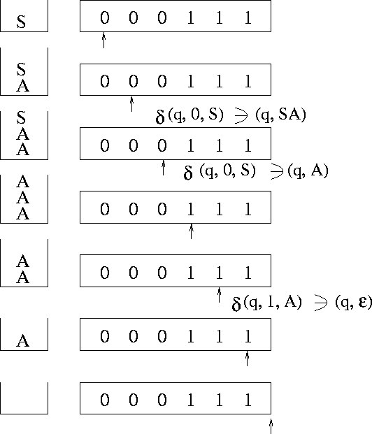 figure323
