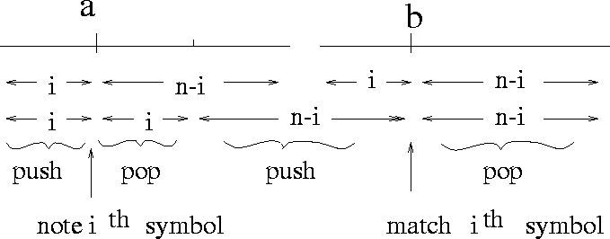 figure85