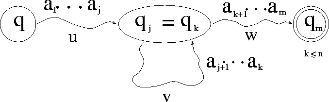 figure10