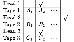 tabular87
