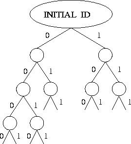 figure106