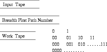 figure123