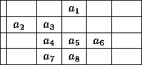 tabular136