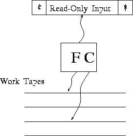 figure183