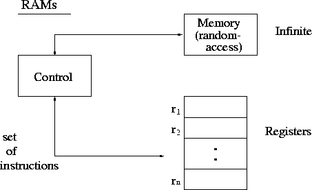 figure218