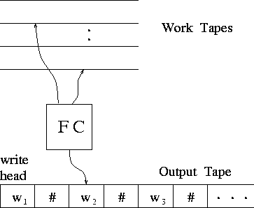 figure244