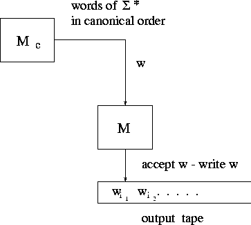 figure280