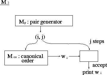 figure300