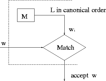 figure315