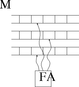 figure89
